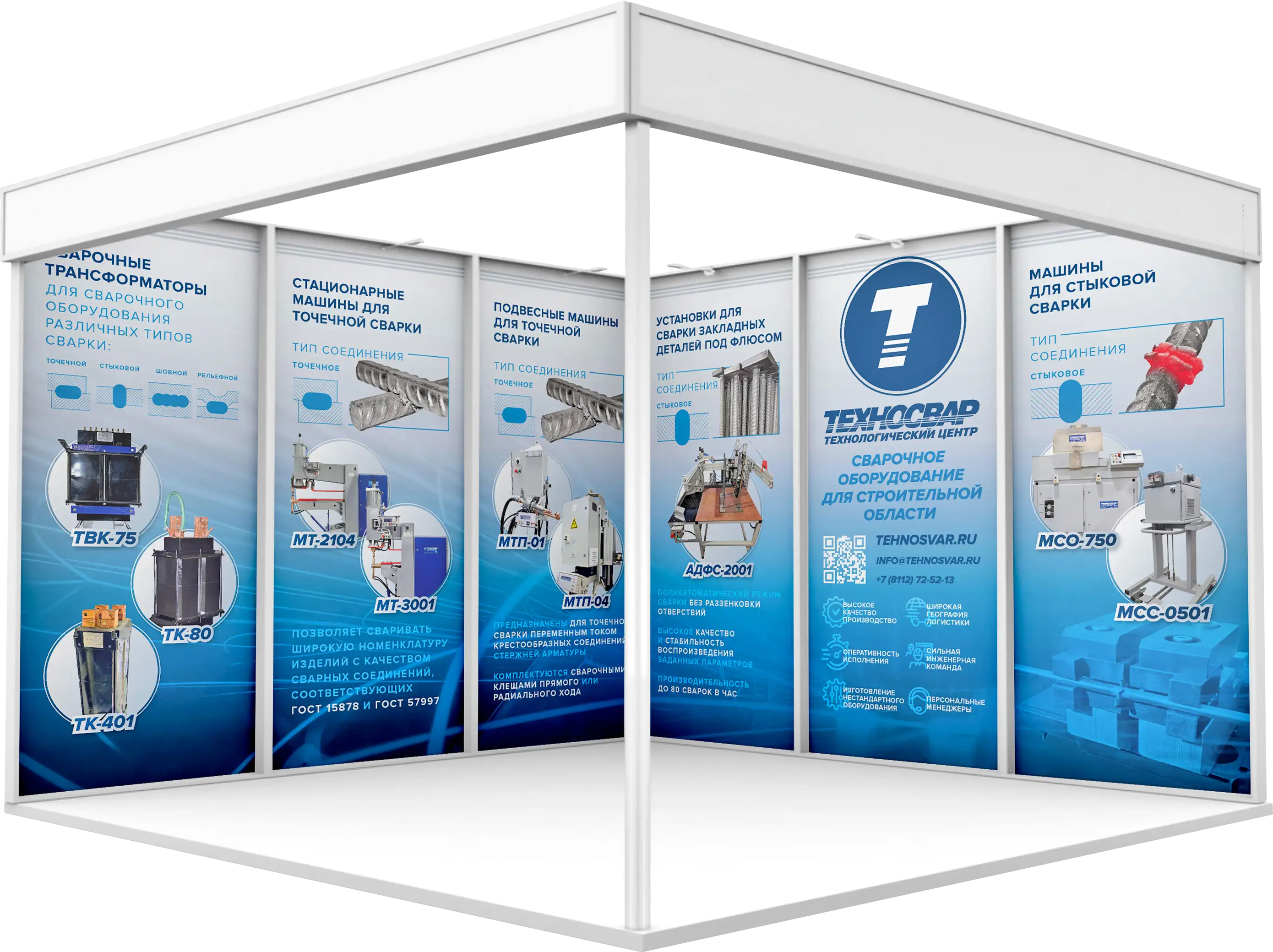 Разворот инвестиционного меморандума Псковской области