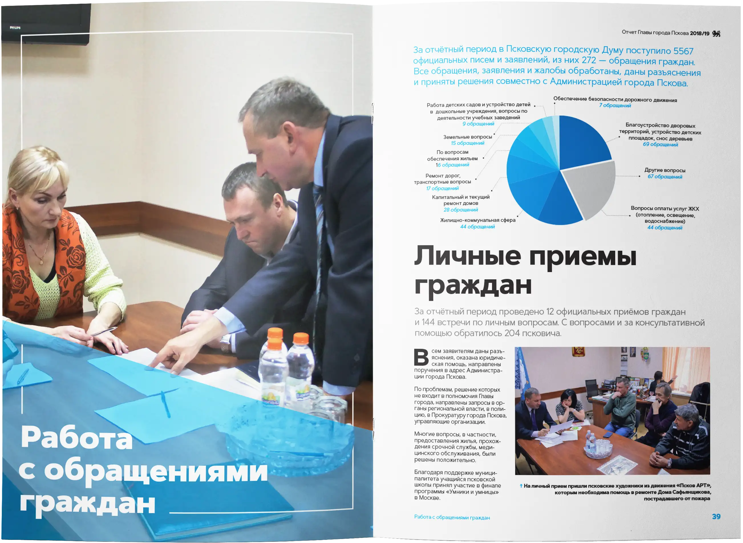 Разворот отчёта главы города Пскова