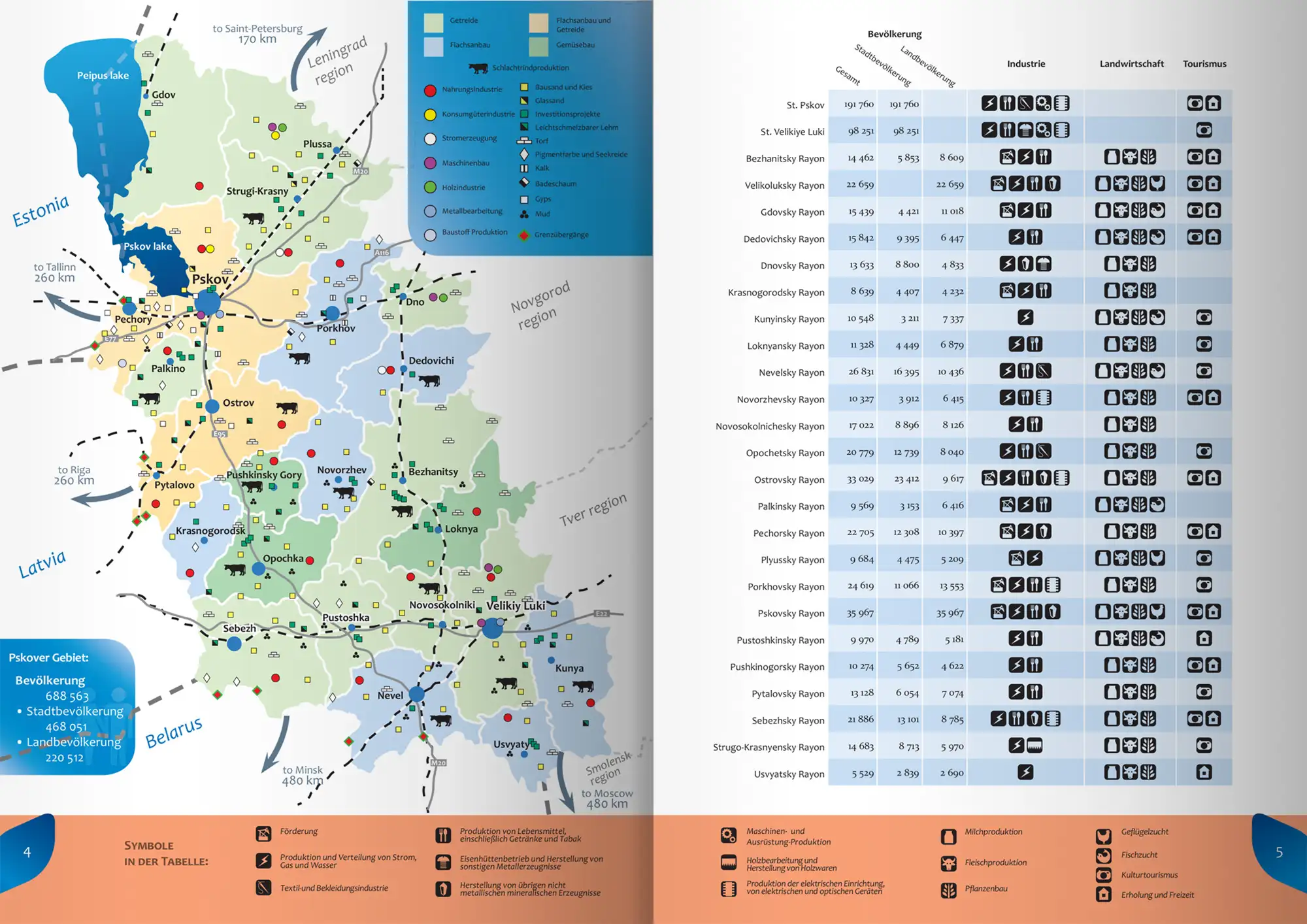 Разворот инвестиционного меморандума Псковской области