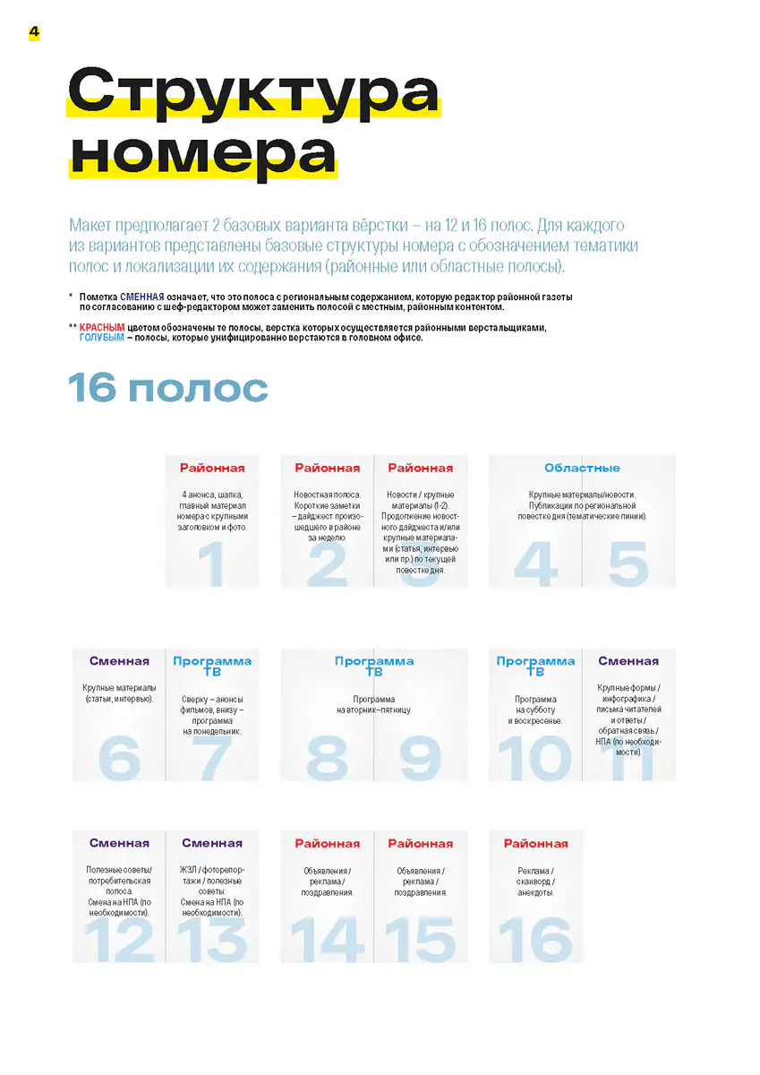 Страница документации дизайн-системы и инструкций по использованию унифицированного шаблона муниципальных газет