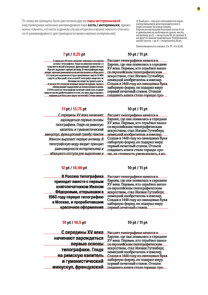 Страница документации дизайн-системы и инструкций по использованию унифицированного шаблона муниципальных газет
