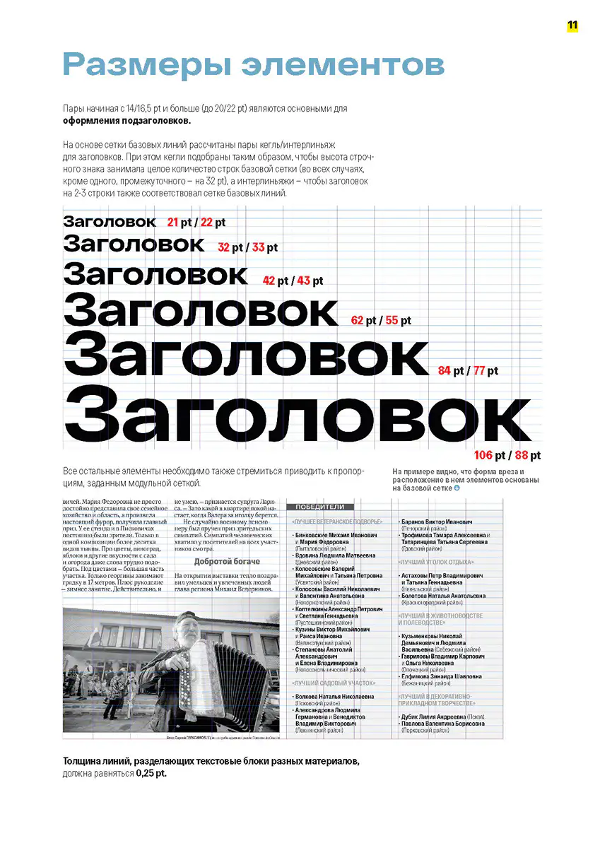 Страница документации дизайн-системы и инструкций по использованию унифицированного шаблона муниципальных газет