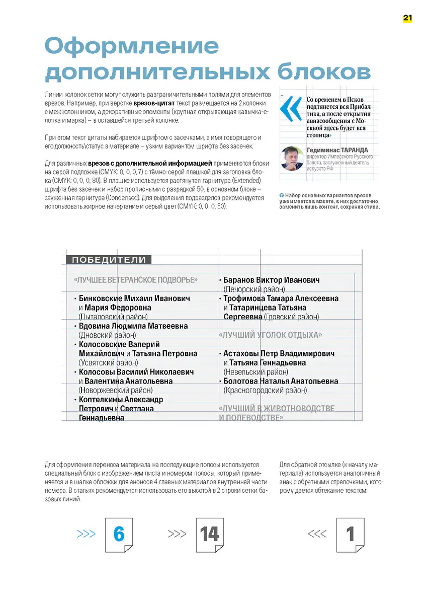Страница документации дизайн-системы и инструкций по использованию унифицированного шаблона муниципальных газет