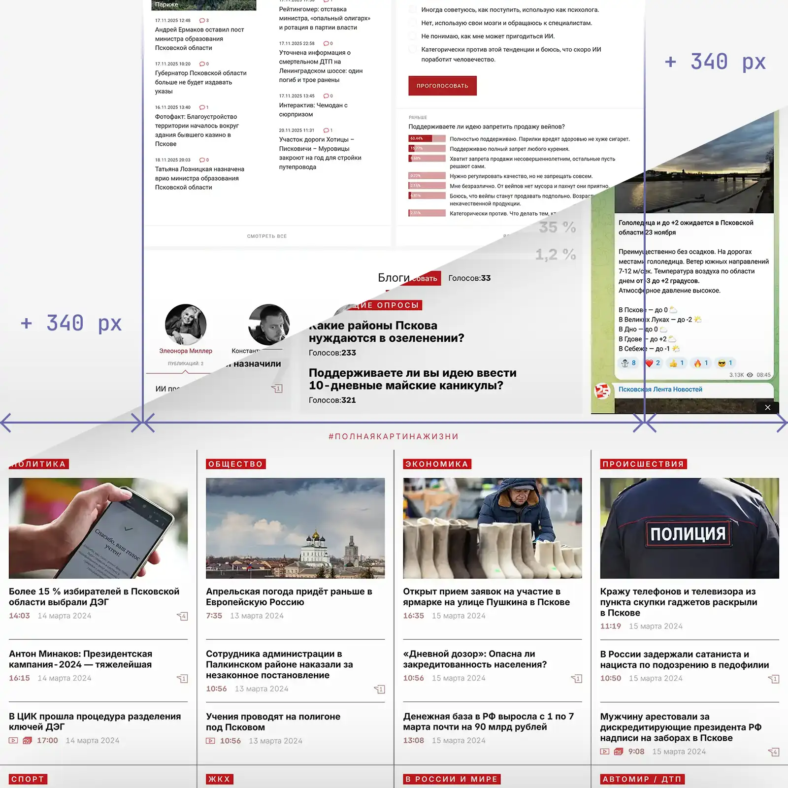 Сравнение сеток в старом и новом шаблонах сайта ПЛН