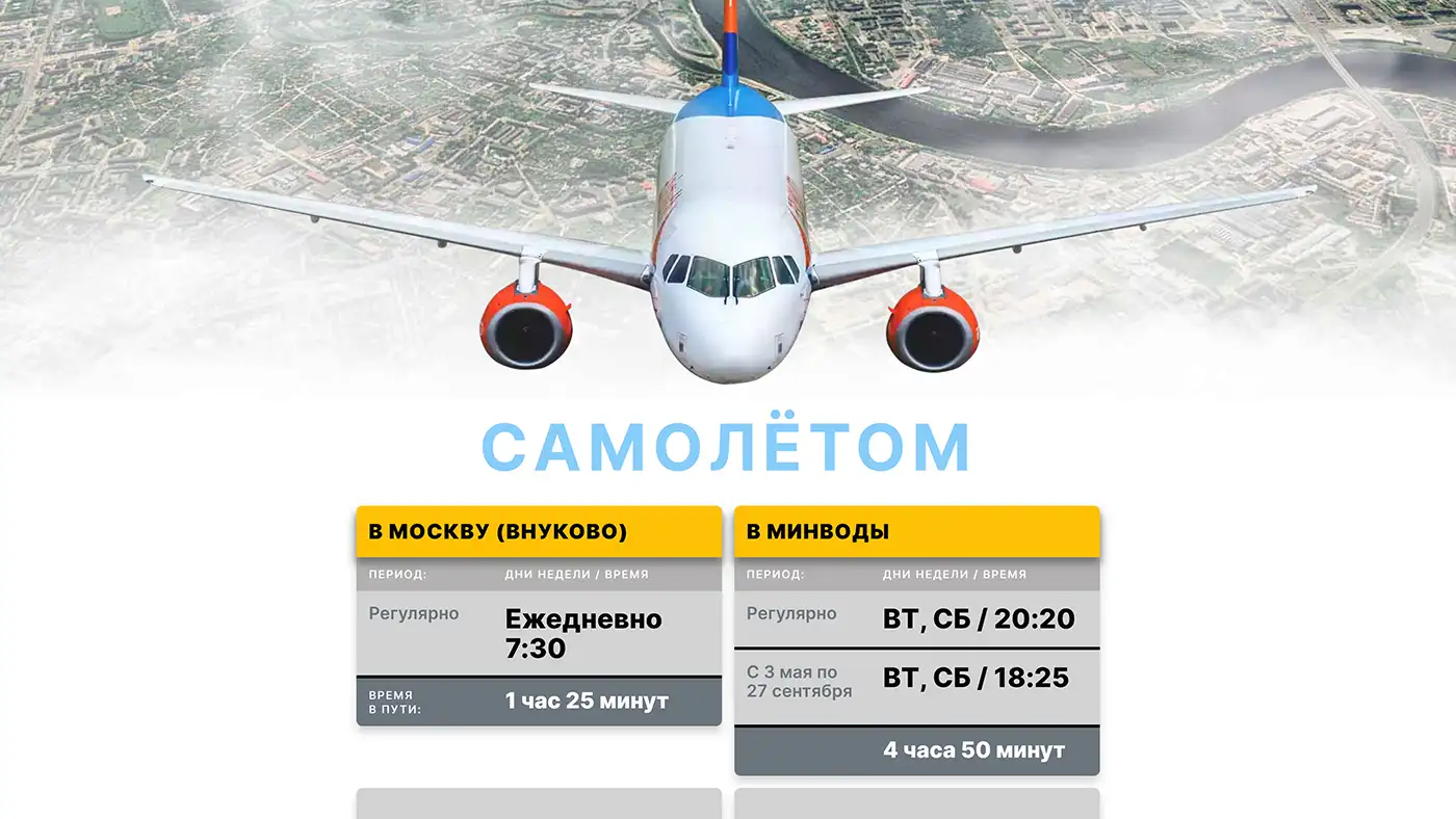 В делёкие края: как отправиться в путешествие