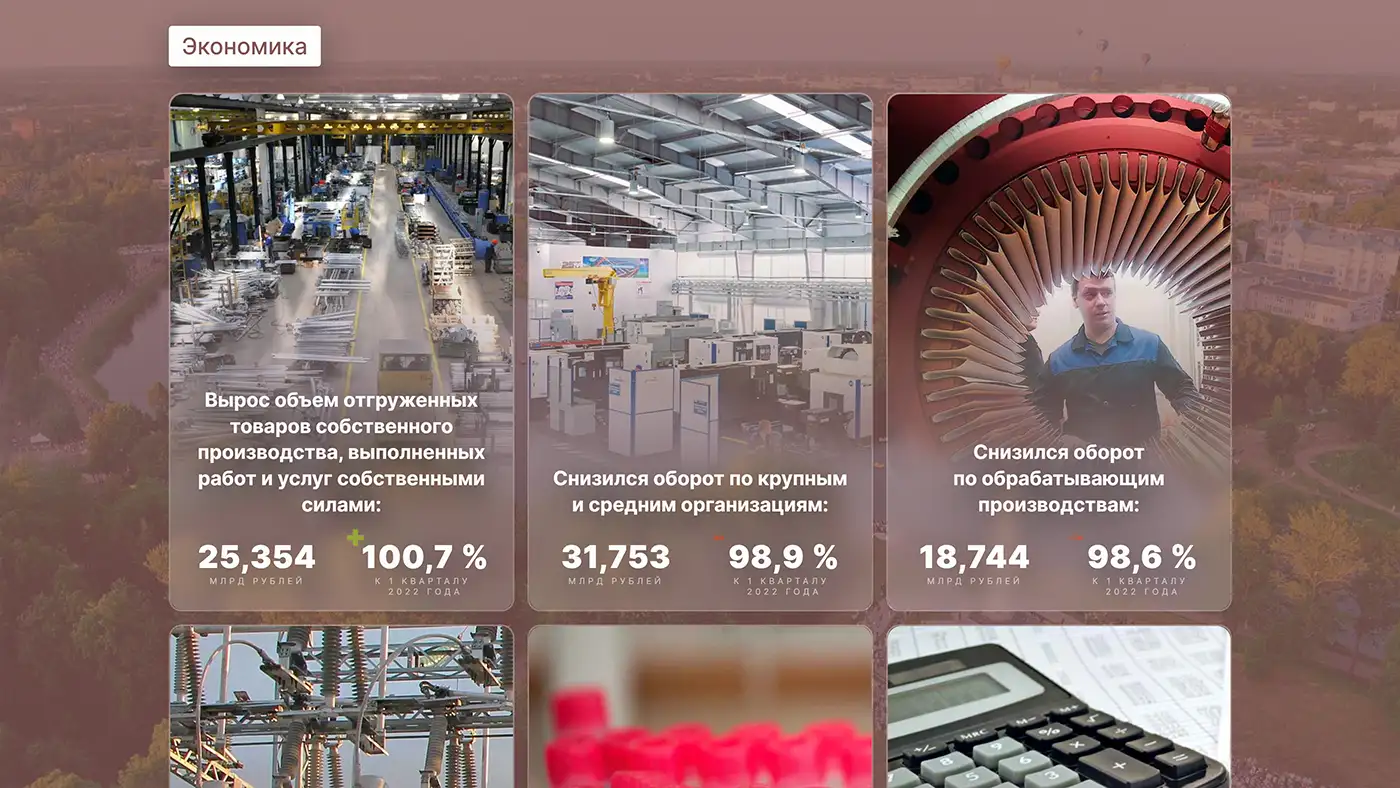 Великолукская динамика: I квартал 2023